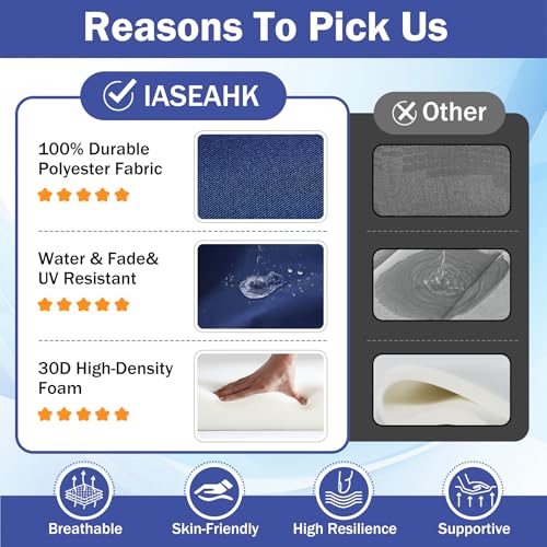 4-Pk IASEAHK Outdoor Patio Chair Cushions (Various) - image 6