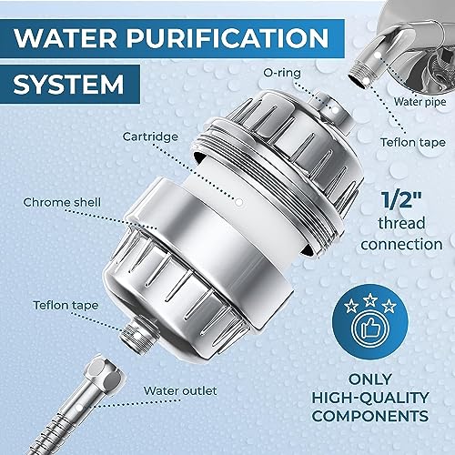 Image of FEELSO 15 Stage Shower Sedimentation Filter With Vitamin C For Hard Water - High Output Shower Water Filter To Remove Chlorine And Fluoride - 2 Cartridges Included Water Flow Showerhead Filter,Silver