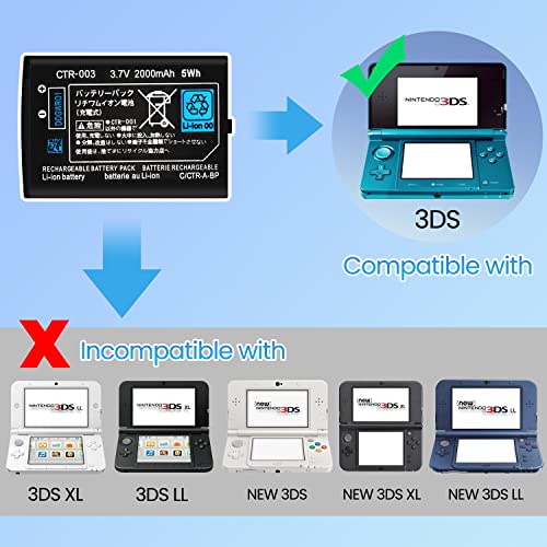 Ostent 2000Mah 3.7V Rechargeable Lithium-Ion Battery + Tool Kit Pack For Nintendo 3Ds #TOP3