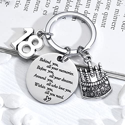 Geschenk-Tasche Zum 18. Geburtstag Für Mädchen – Inklusive Schlüsselanhänger