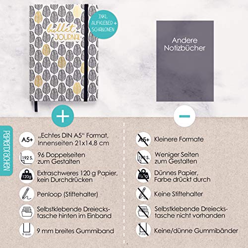 Premium Bullet Journal Starter Set - (Black White) - A5 dotted notebook - Image 4
