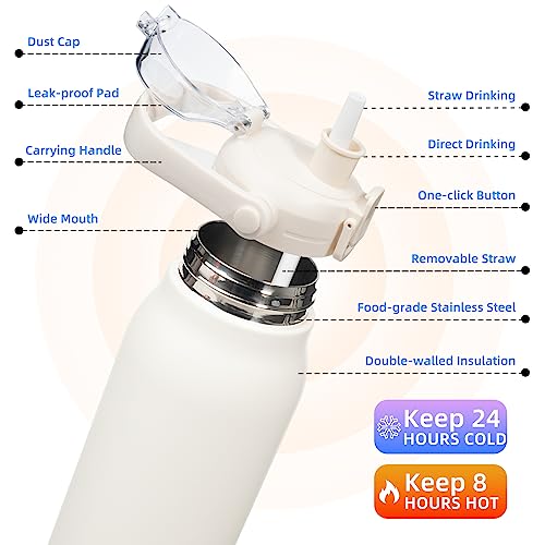 Image of BJPKPK 57oz Insulated Water Bottle with Straw Lid, Stainless Steel Bottle | One-Hand Straw Lid, BPA-Free Leakproof Large Water Bottle with Handle, Keeps Cold & Hot, Vacuum Insulation for Gym & Outdoor
