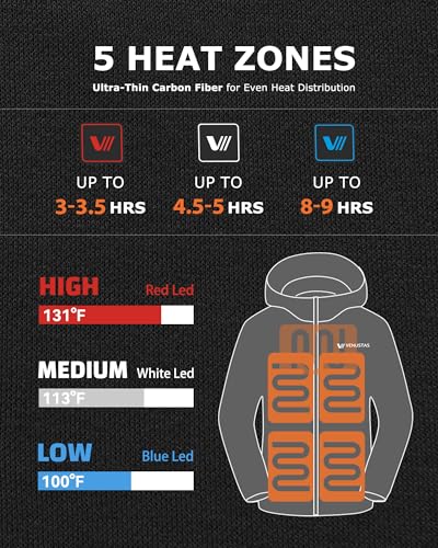 Venustas Pullover Heated Hoodie With Battery Pack 7.4V For Unisex With 5 Heating Zones thumb #1