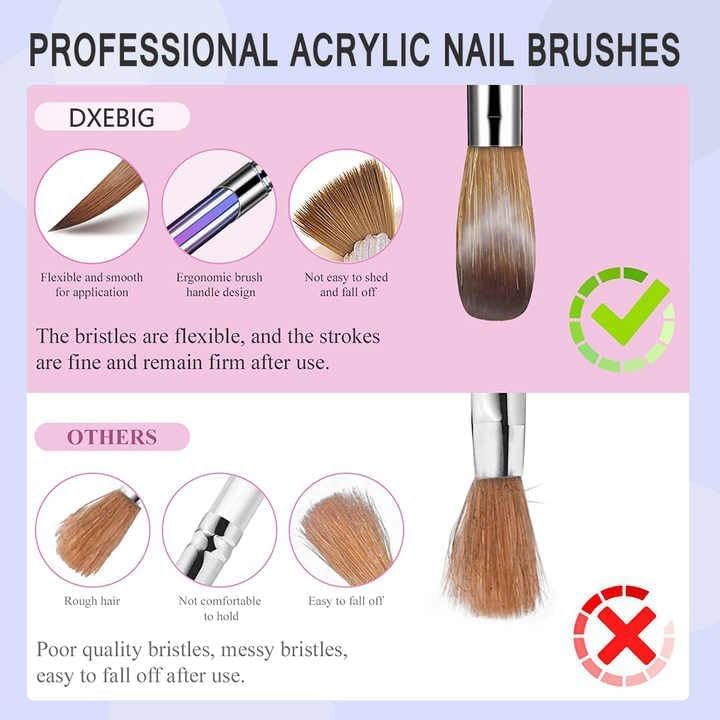KIRA Professional Rounded Acrylic Brush Set | Nail Art Extensions | Natural Bristles Bristles & Light Sturdy Rainbow Body, Smooth Application | 4pc Acrylic Nail Brush, Size 10/12/14/16 - Image 5 thumbnail