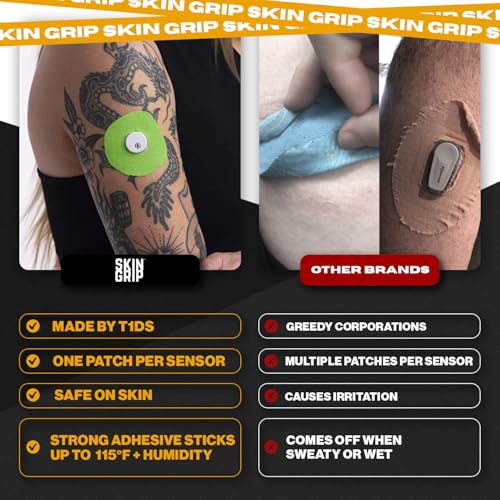 Image of Skin Grip Universal Adhesive Patches for CGM and Insulin Pumps with Cutout (20-Pack), 0.8-Inch Hole, Waterproof & Sweatproof for 10-14 Days, Glucose Monitor Patch, Diabetic Sensor Cover, Multi Color