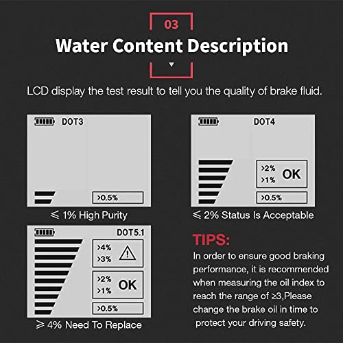 KINGBOLEN Bremsflüssigkeitstester, Bremsflüssigkeit Diagnosetest Werkzeug, Hydraulikflüssigkeit/Flüssigkeit/Öl-Feuchtigkeitsanalysator mit LCD-Bildschirm Akustischer Alarm DOT3 DOT4 DOT5.1 Tester