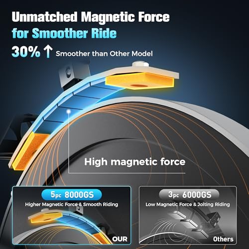 Image of Magnetic Exercise Bike for Home with App & Fully-Enclosed Flywheel | Heavy-Duty, Quiet Indoor Upright Bike, 350LBS Weight Capacity, Comfortable Seat Cushion, Silent Belt Drive