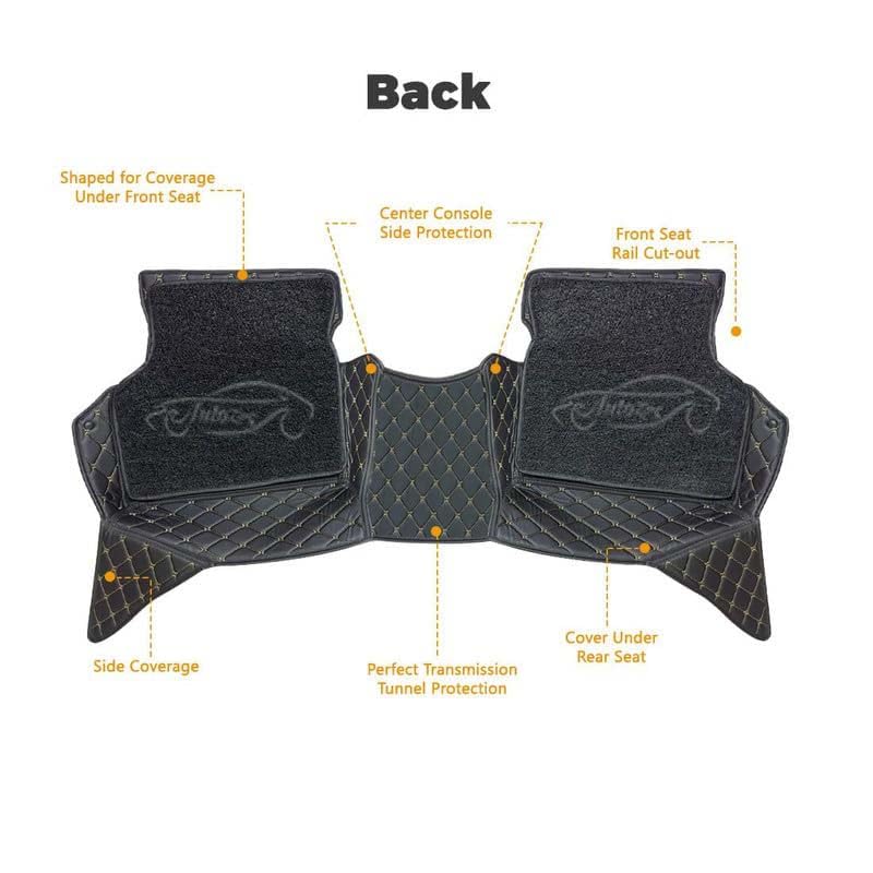 Image of Superior 7D Car Floor Mat Full Set for Mahindra XUV 3XO, 7 Layer Protection Mats, Luxury Leather with Noodle /Curly Car Foot Mat with Heal Pad, Anti-Skid & Waterproof Black Beige