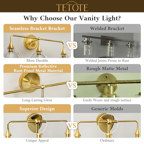 Image of TETOTE 2-Light Modern Bathroom Light Fixtures, 2 Light Vanity Lights Over Mirror Gold Wall Lamp with Clear Glass for Bathroom, Mirror, Living Room, Bedroom, Hallway