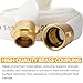 Venussar Fire Hose,1-1/2