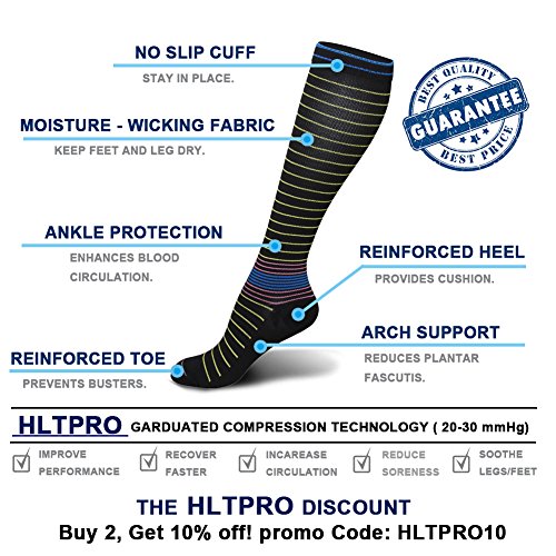 HLTPRO Compression Socks for Women & Men Circulation (4 Pairs) - Best Support for Running, Travel, Nurses, Medical - Thumbnail 6