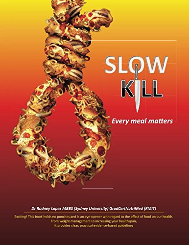 Slow Kill: Every Meal Matters
