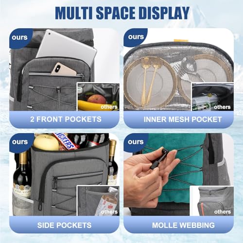 AMNOW 36-Can Cooler Backpack (Dark Gray) — view 7