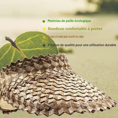 ehsbuy Chapeau Soleil Femme Protège-Soleil Pliable Chapeaux De Paille Anti UV Rabattable Chapeau Femme Ete Coiffure à Queue de Cheval UPF 50+ Beach Visiere – vue 6