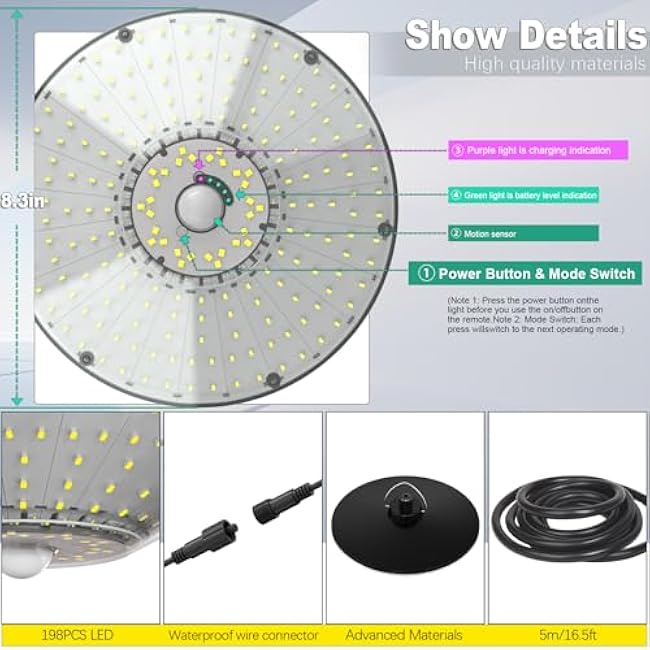 Solar Shed Light Outdoor Indoor Solar Powered Motion Sensor Light 198LED 1200LM Daytime Work Light with 5 Lighting Modes Remote Control IP65 Waterproof Solar Hanging Barn Ligh for Home Gazebo Shop