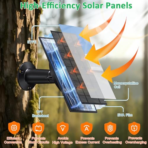 Image of FUTUREZEN Solar Panel for Trail Camera, 10W Solar Battery Charger with 10400mAh Battery, 5V /12V Adjustable Output, USB-C & DC Plugs, IP66 Waterproof, 360 Adjustable Mount, 9.8ft Cable