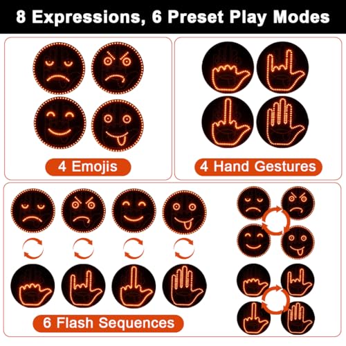 Image of STHIRA Car Rear Windshield Window Light with Remote Control for Creative Smiley Face and Hand Gesture LED Decorative Display, 8 Visual Patterns, USB-C Plug and Go, Battery Operated (No Battery