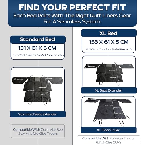 Ruff Liners Dog Bed for Car