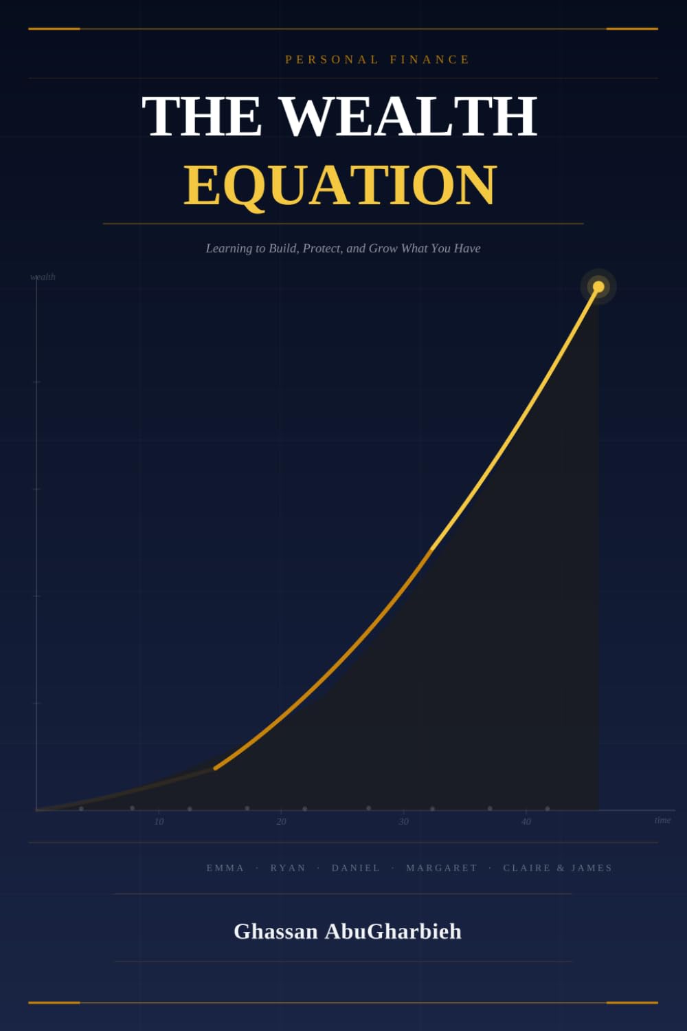 The Wealth Equation: Learn to Build, Protect and Grow What You Have