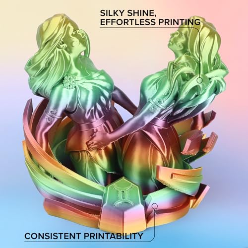 Image of Polymaker Panchroma Gradient Silk Rainbow PLA 3D Printing Filament 1.75mm 1kg, Smooth Color Transitions, Shiny Silk Finish, High Speed Printing, Ideal for Home Decor, Toys, Cosplay, Miniatures & Gifts