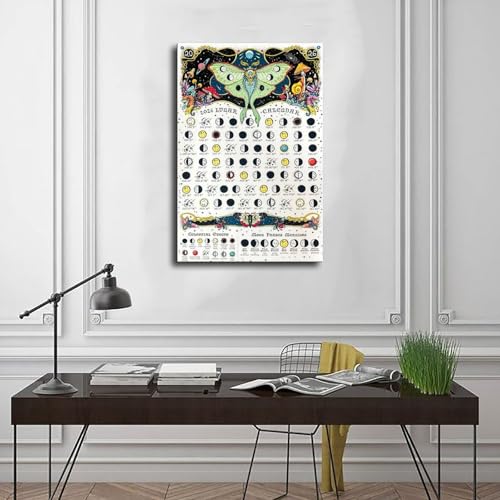 Poster sur toile phases lunaires 2026 impression textile Premium