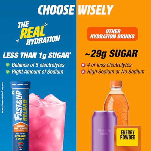 Image of Fast&Up Reload (5 Litres) Low Sugar energy drink for Instant Hydration - 20 Effervescent Tablets with all 5 Essential Electrolytes + Added Vitamins - Certified Electrolytes Drink - Berry flavour