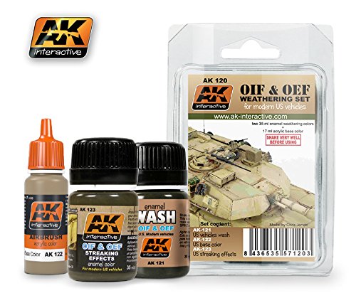 AK InteractiveOIF & OEF US Weathering Set 00120