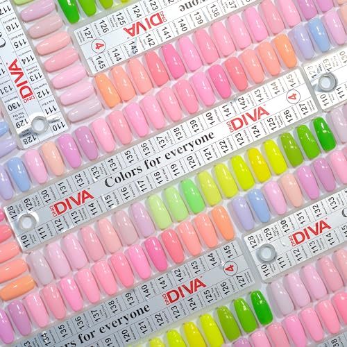 DND Diva Gel Polish Set, Soda Poppin Collection miniatura 7
