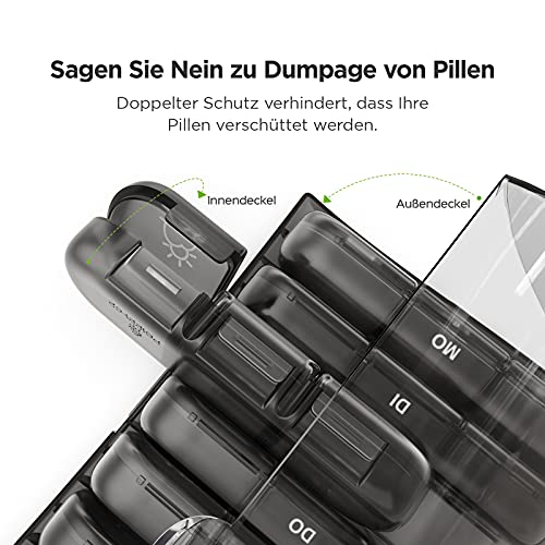 AUVON Tablettenbox 7 Tage 3 Fächer, Doppelter Schutz für Reisen, BPA-frei – Ansicht 3