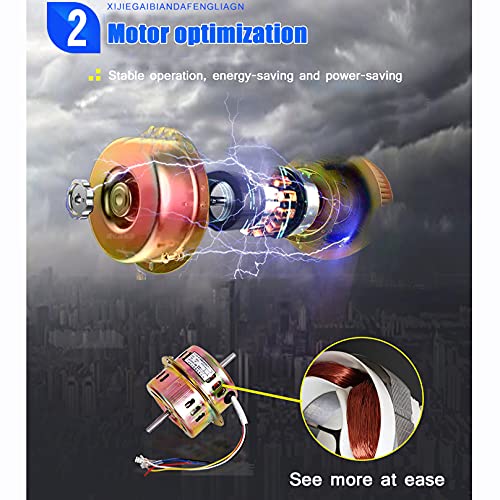 Commercieel Verstelbaar Luchtgordijn Met Twee Snelheden En Afstandsbediening Geschikt Voor Luchtgordijnen Met Metalen… - Image 4