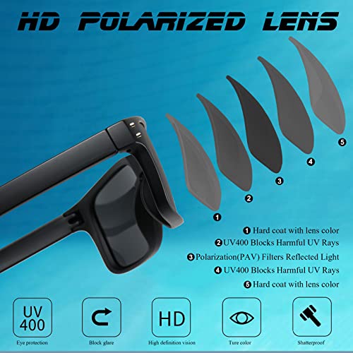 LEDINGBEST-Gafas-de-sol-Polarizadas-Para-Hombre-MujerGafas-casuales-Golf-pesca-Deportes-al-aire-libre-con-proteccion-UV-marco-TR90-Gafas-de-sol