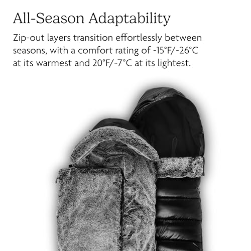 Image of UPPAbaby CozyGanoosh Luxe 2-in-1 Footmuff - Fits Strollers + RumbleSeat - Ultra-Plush with Zip-Out Liner, All-Season Weatherproof Cover - Lyla (Onyx Nylon)