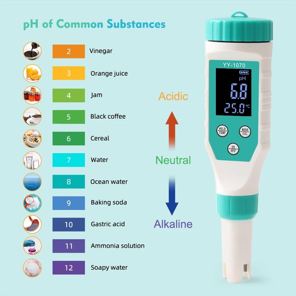 Misuratore PH for cloro for piscine Tester professionale SALT/ORP/TDS/EC/FAC | Analizzatore della qualità dell'acqua CL 7 in 1 della spa Hot Spring