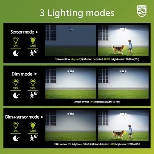 Philips Solar Security Light Outdoor Light 302 LEDs 1200lm, Solar-Powered Waterproof Wall-Mounted Flood Light w/PIR Motion Sensor, 3 Heads, IP65 Waterproof, 3 Modes (2) - Image 6