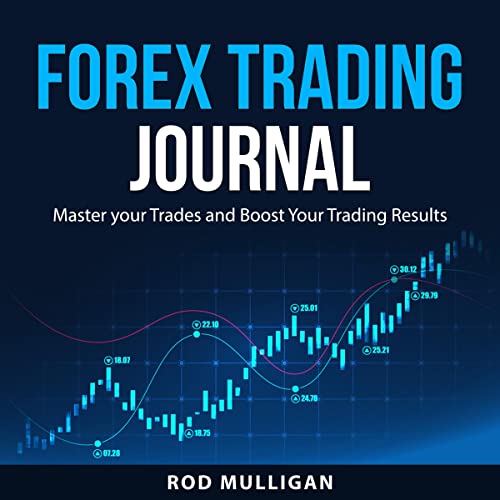 Forex Trading Journal by Rod Mulligan episode artwork