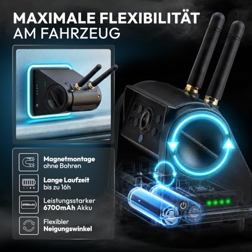 VSG24 Element HD Funk Rückfahrkamera Set – 7 Zoll HD Monitor – wetterfeste IP...