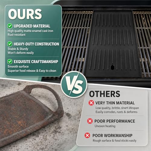 Image of Cast Iron Griddle Replacement Parts for Charbroil Infrared Grill - 17 inchx9.5 inch | Replaces G541-0016-W2 /G533-0009-W1. Fits 463242715 /716 & more (see below). Cast iron for even heat & great sear marks.