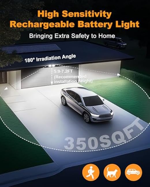 Rechargeable Battery Motion Light, 2500LM & 4000LM Dual Modes Motion Sensor Security Lights, USB Charging Wireless Flood Light Battery Powered, LED Outdoor Lights for Garage,Yard,Porch,Shed