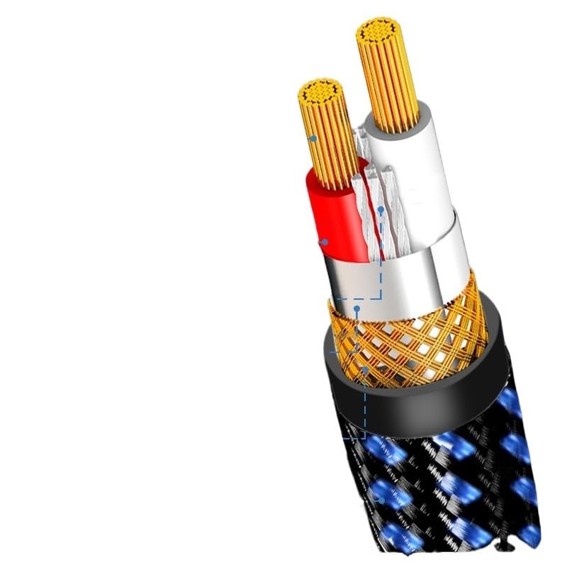 Professionelles XLR-Mikrofonkabel, Stecker auf Buchse, vergoldet, 3-poliges XLR-Kabel, symmetrisches Mikrofon-Mischkabel, mehrfarbig (M-F Rot, 1,5 m)