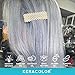 Keracolor Clenditioner SILVER BLUE Hair Dye - Semi Permanent Hair Color Depositing Conditioner, Cruelty-free, 12 Fl. Oz.
