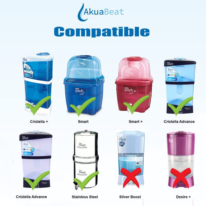 Image of Micro Fiber Mesh /Top Mesh Compatible With Tata Swach Water Purifier, White