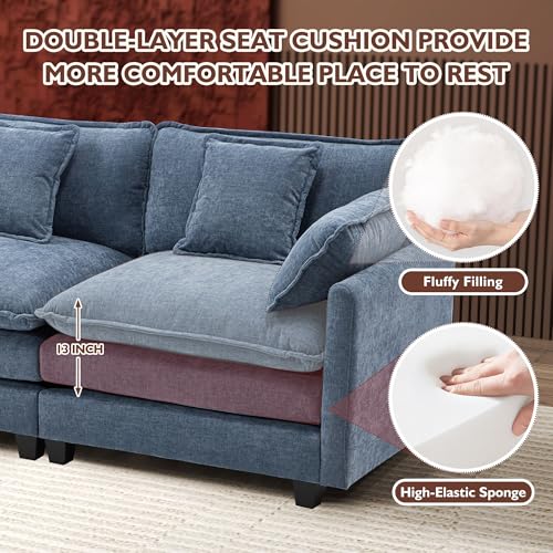 Image of Ihanherry 146 inch U-Shaped Modern Sofa Modular Sectional Cloud Couch with 2 Ottoman, 6-Seat Chenille Deep Seat Sofa with 6 Pillows for Living Room, Bedroom and Apartment, Blue