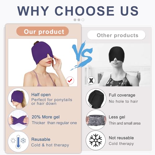 Image of EXQUISLIFE Migraine Headache Relief Cap, Gel Ice Head Wrap, Hot and Cold Therapy, Headache Eyes Mask for Sinus, Puffy Eyes, Tension and Stress Relief (Purple)