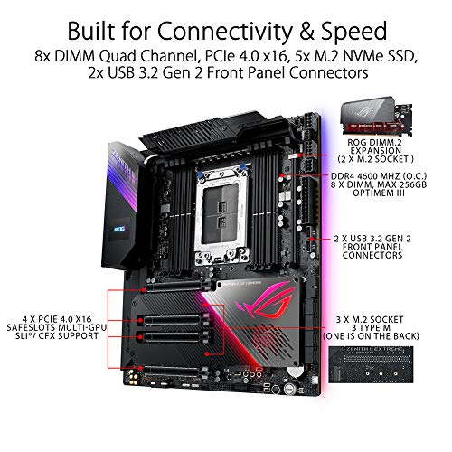 Build My PC, PC Builder, ASUS ROG Zenith II Extreme