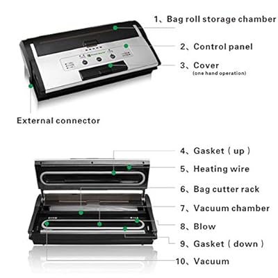 freshworld vacuum sealer