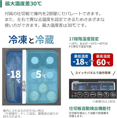 undefined 【セット買い】 HiKOKI(ハイコーキ) 14.4V/18V充電式冷温庫 UL18DD(XMGZ) + スターターキット4 の商品画像 3