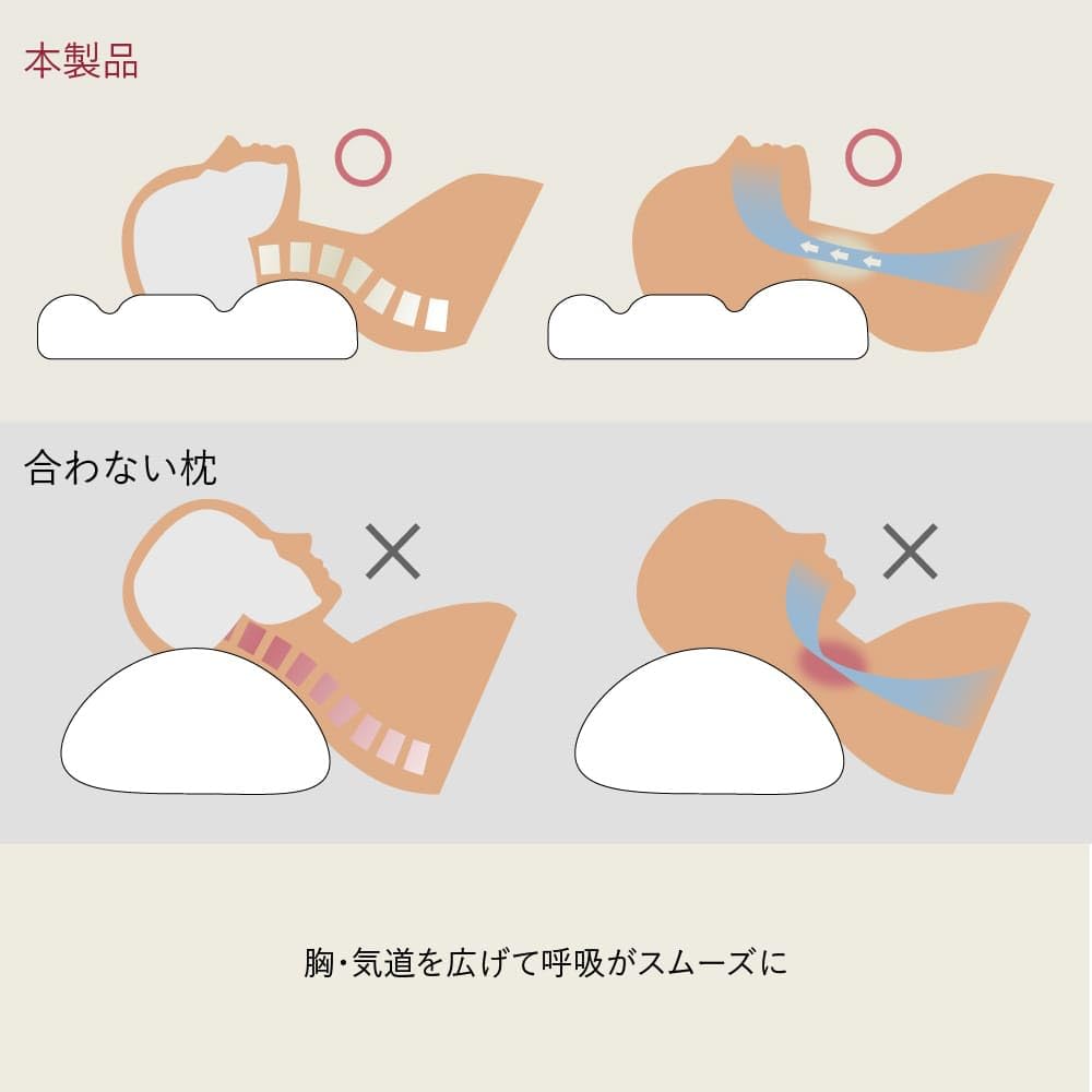 Amazon｜[BRAIN SLEEP] ブレインスリープ ピロー ネック 
