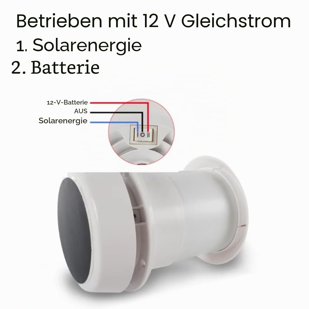 Solor-Lüftungsventilator für Wohnmobil, 12 V, geräuschlos, solarbetrieben, 1800 U/min, Wohnmobil-Dachabluftventilator, Belüftung für T4, T5, T6, Camper, Wohnwagen, Wohnmobile, Boote, Yachten