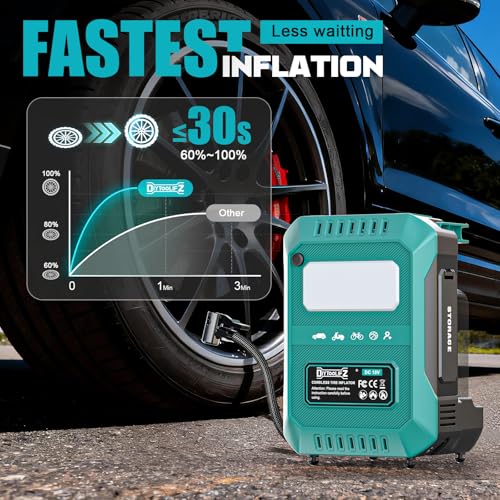 Image of DIYtoolifz Tire Inflator Portable Air Compressor Compatible with Makita 18V Battery, 160PSI Air Pump with Dual Digital Screen, Auto Shut-Off, 5X Faster Inflation & Deflation for Car, Motor (Tool Only)