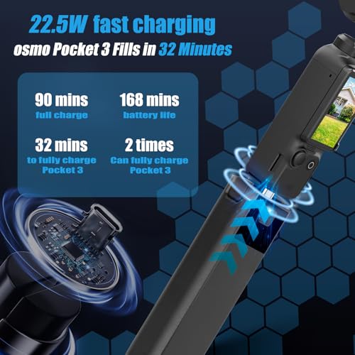 Fast Charging Osmo Pocket 3 Battery Handle for Osmo Pocket 3 Accessories for Pocket 3 Battery Grips Built in 5000mAh Extra Battery 22.5W Fast chargin Intelligent Power Display by CBQ - Image 3